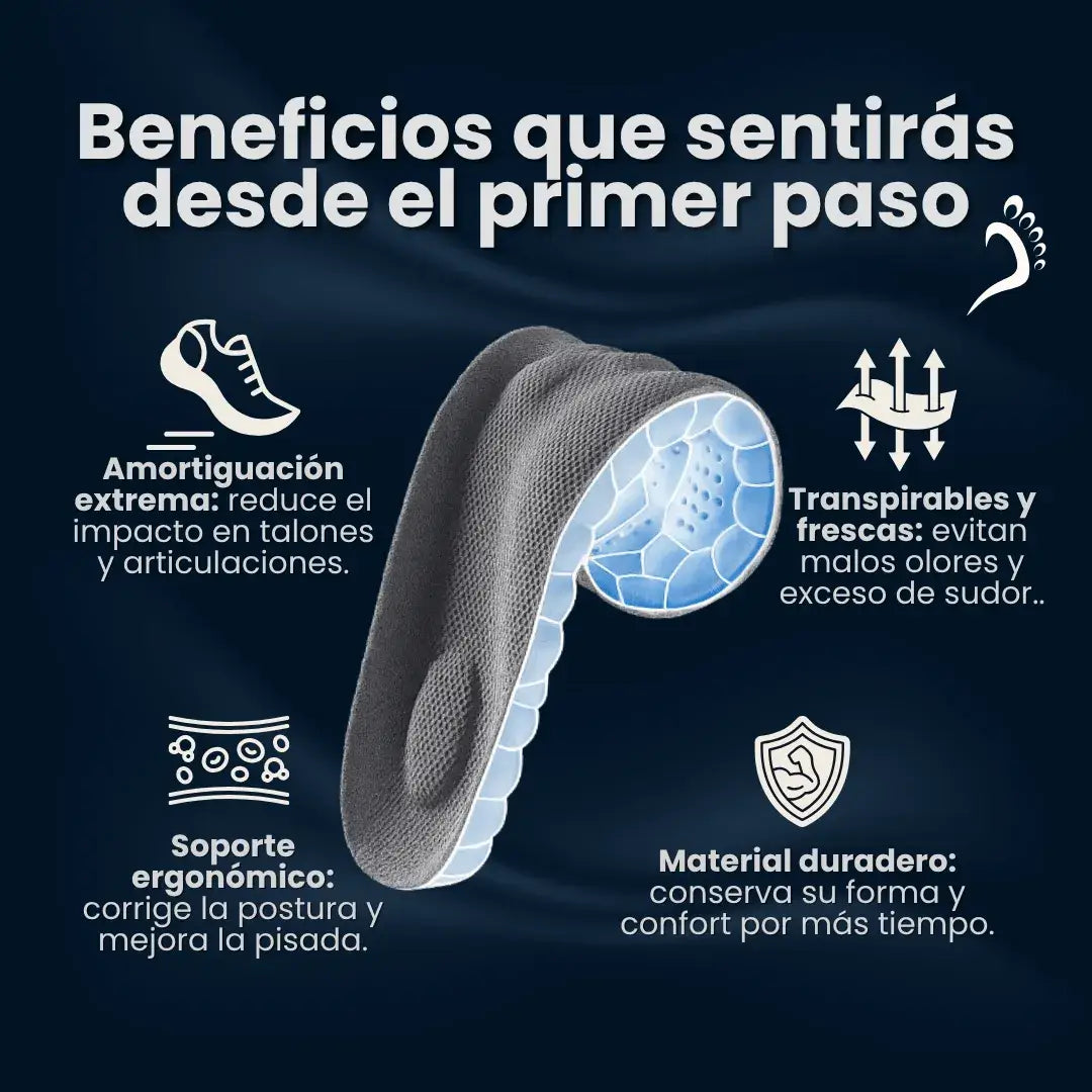 Plantillas 4D Ortopédicas Antifatiga