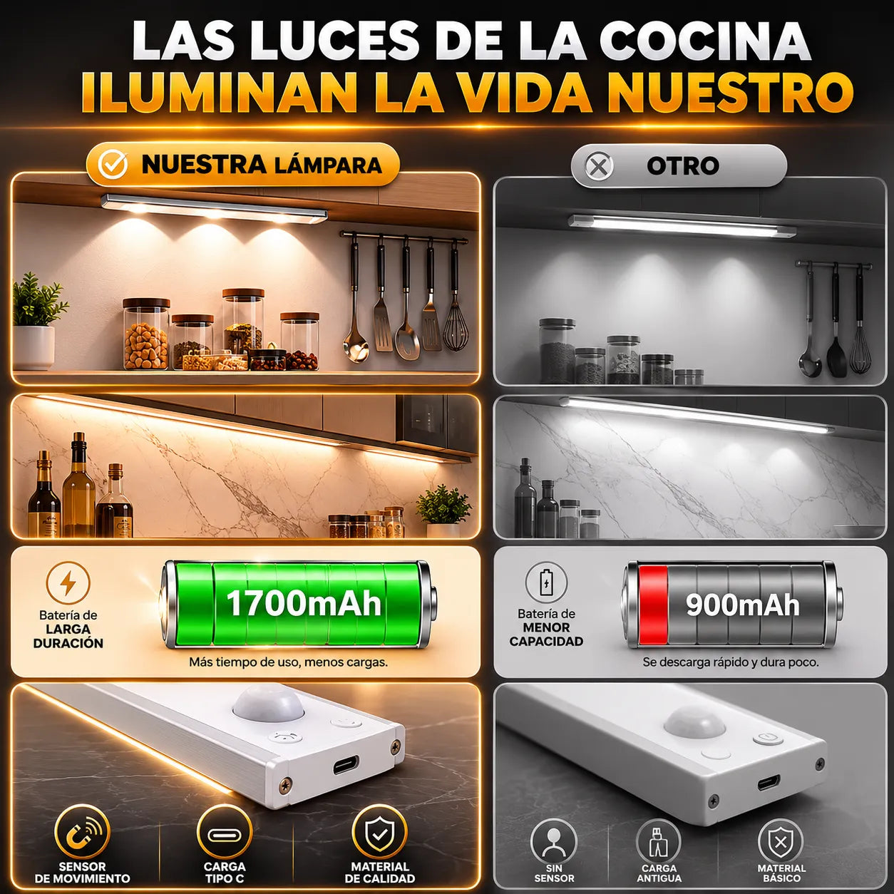 Lampara Led 40 Cm Recargable